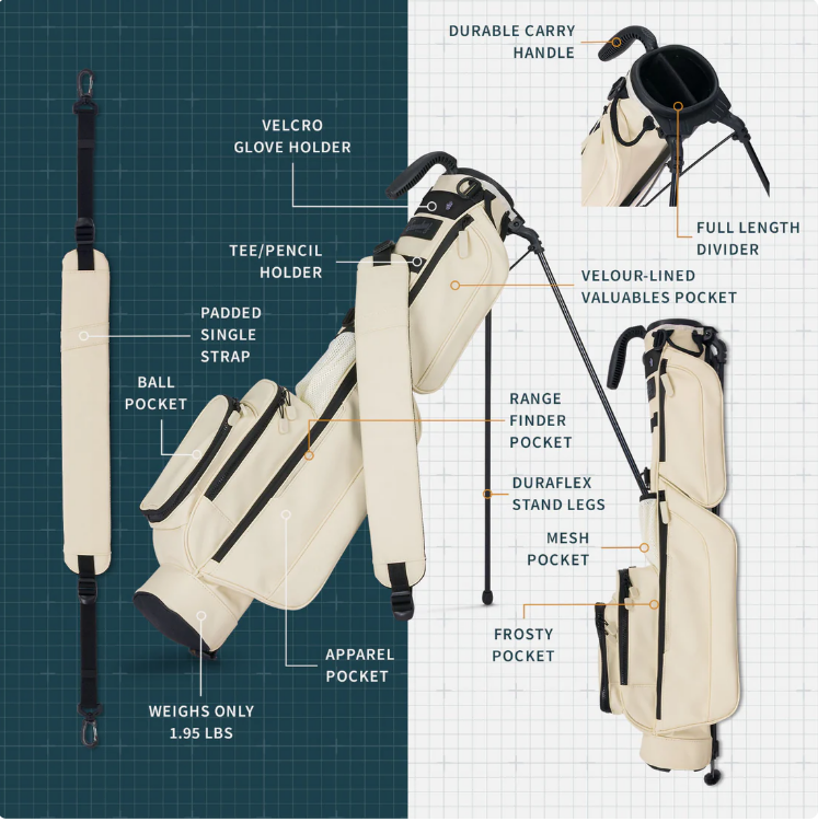 Sunday Golf Loma Par 3 Golf Bag