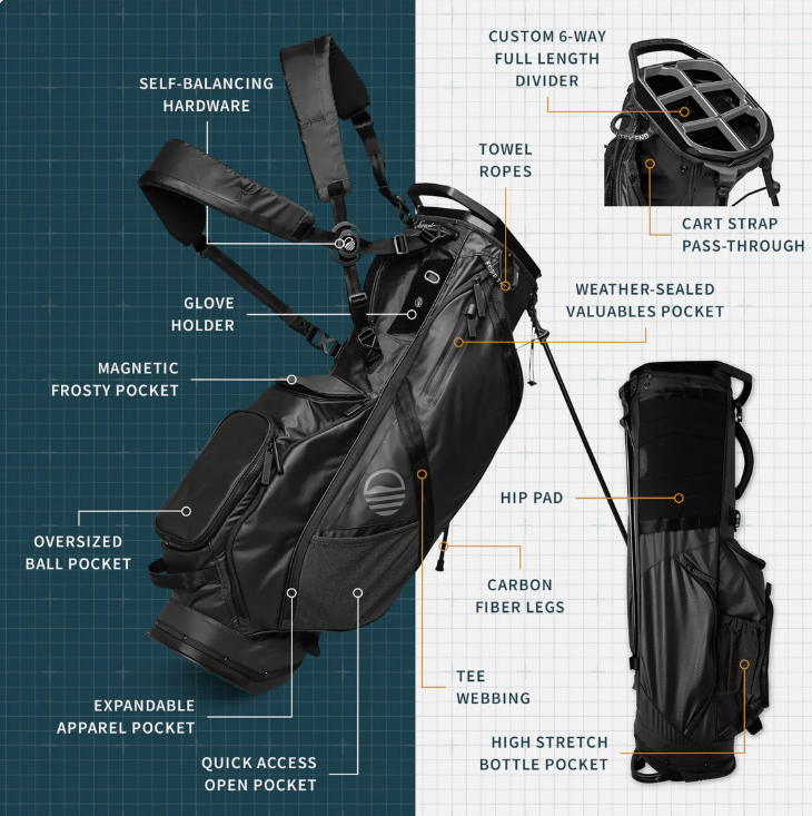 Sunday Golf Ranger Premium Stand Bag 6-way Top Full Length Dividers