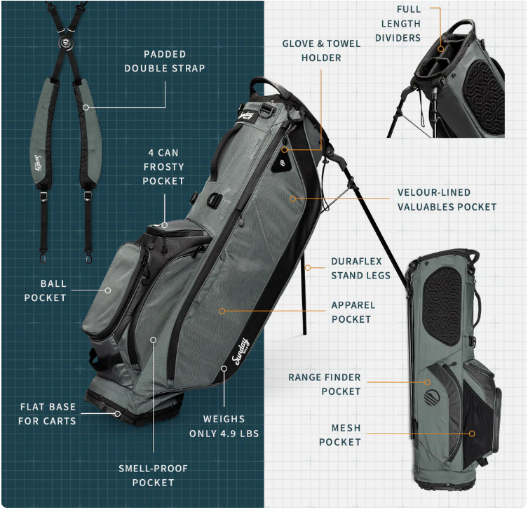 Sunday Golf Ryder Full Stand Bag 5-Way Full Length Dividers 4.9lbs Double Strap